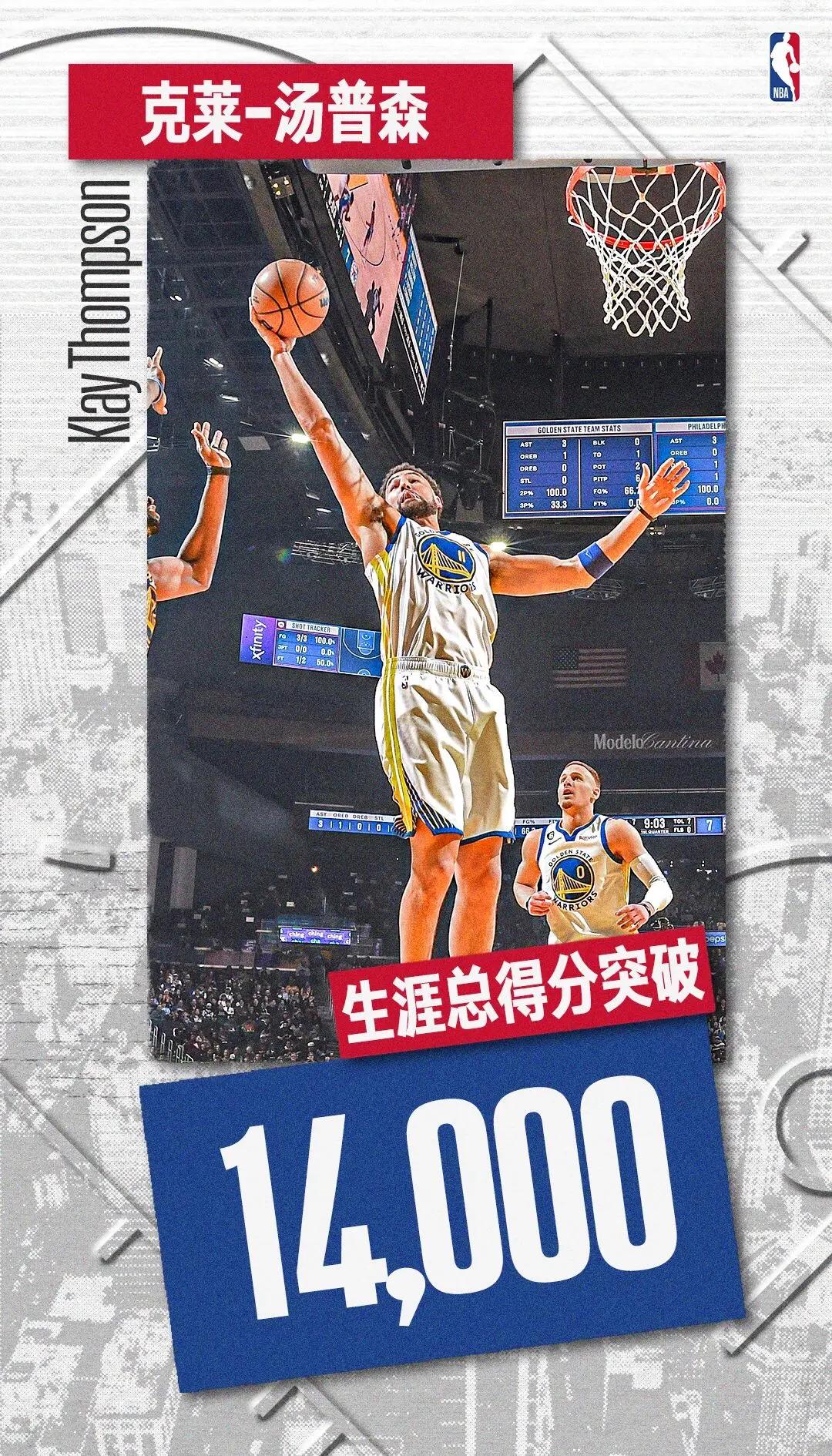 书豪分领衔，勇士客场惨遭鹈鹕逆转的简单介绍