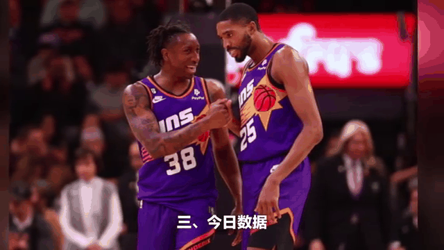 包含雄鹿豪取巫师，稳坐东部榜首的词条