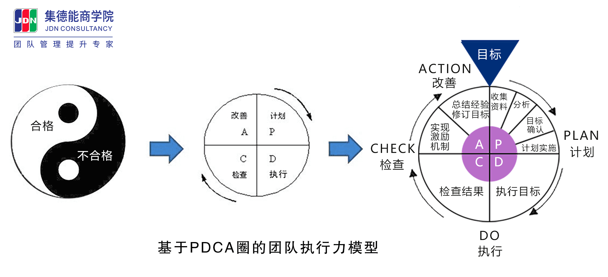 团队配合完美，冠军金牌悄然而至